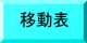 大会要項