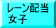 大会要項