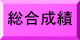 大会要項
